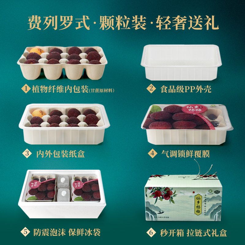 仙乡旗舰店贡品级正宗仙居杨梅新鲜东魁杨梅当季水果大杨梅现摘现发96颗粒装1