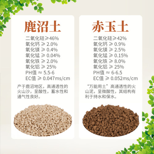 虹越花彩师日本进口赤玉土鹿沼土颗粒盆花绿植介质土壤改良多肉土 - 图2