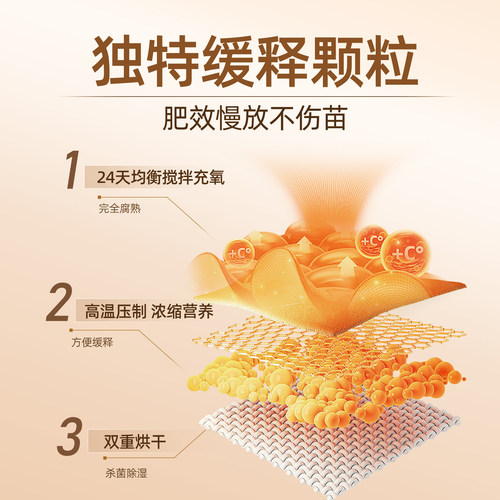 虹越x花丁有机肥颗粒种花肥天然鱼骨腐熟发酵种菜植物通用肥料 - 图2