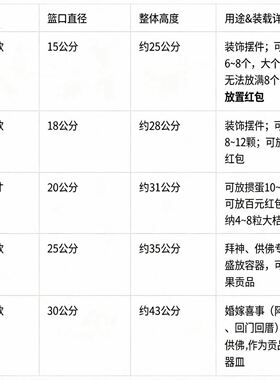 非遗传承潮汕传统手工艺彩绘花篮装蛋掼蛋花篮婚嫁喜事用竹艺摆件