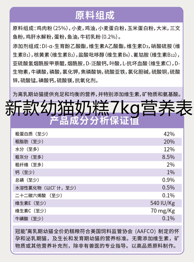 冠能猫粮幼猫7kg布偶猫折耳猫暹罗猫咪主粮怀孕哺乳期全价猫粮-图2