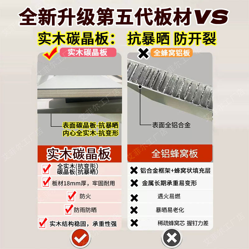 切角定制抗暴晒实木碳晶板阳台洗衣机柜一体台盆洗衣机伴侣搓板,淘宝优惠券,粉丝福利购,淘宝优惠卷