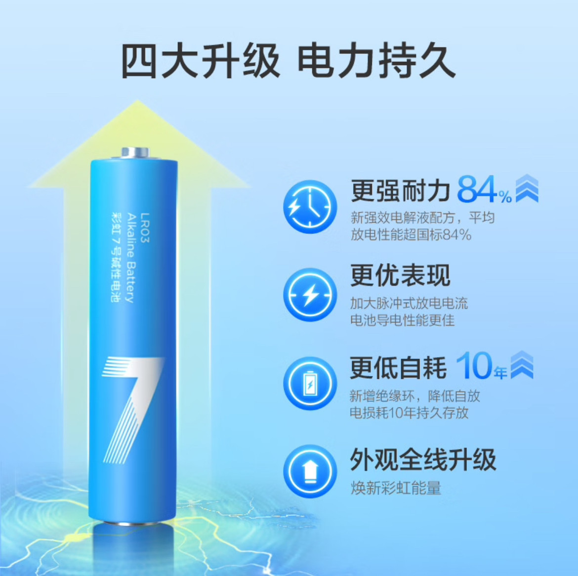 京造7号/5号电池彩虹碱性电池环保无汞 玩具血压计血糖仪遥控器