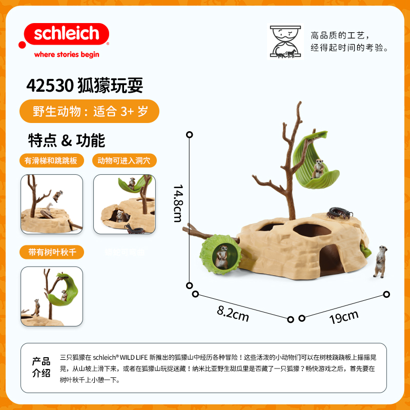 schleich思乐动物模型狐獴玩耍野生动物仿真模型儿童玩具42530 - 图1