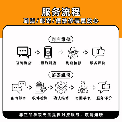 卡西欧手表维修电波光动能更换电池把头玻璃原装把头表带表壳配件 - 图1