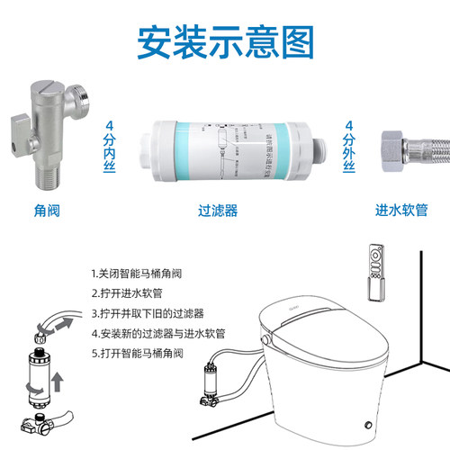 Gobo高宝卫浴自来水前置净水器智能马桶过滤器净水滤芯通用过滤棒 - 图0
