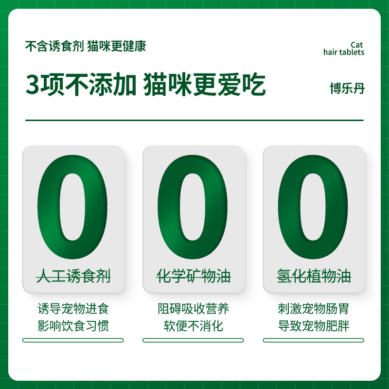 博乐丹化毛球片猫咪化毛排毛吐毛幼猫成猫调理肠胃膳食纤维猫草片 - 图2