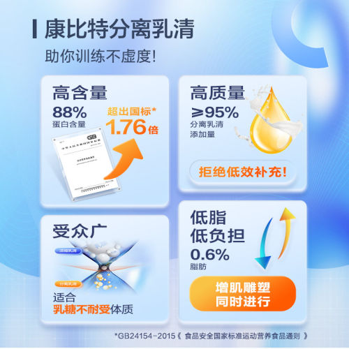 康比特分离乳清蛋白粉 88%高蛋白质增肌粉健身男女低脂乳清蛋白-图2