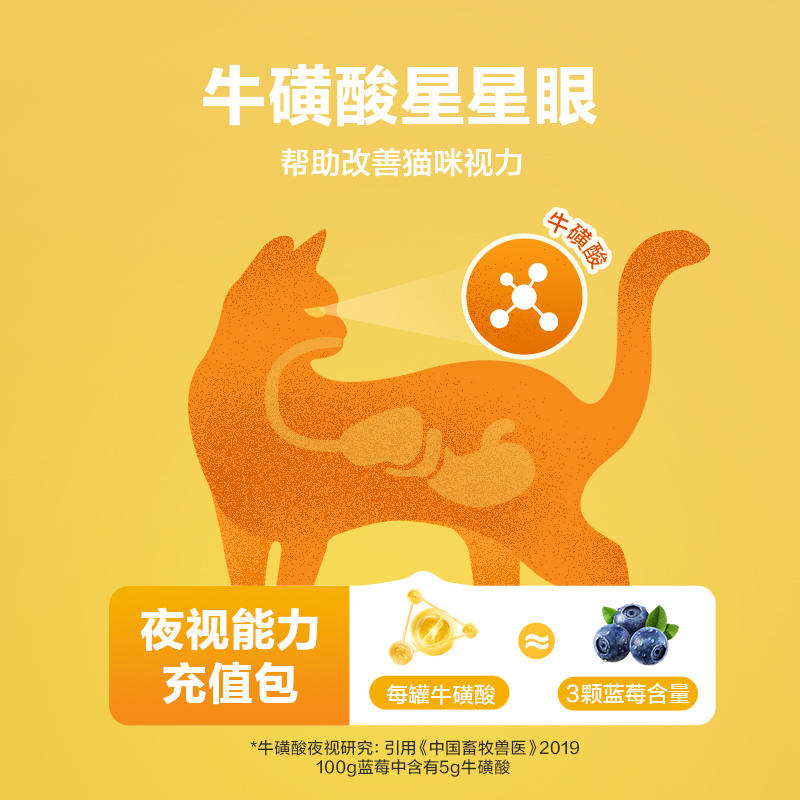 商品缩略图 2