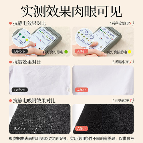 网易严选衣物香氛喷雾持久留香织物除异味香水喷衣服衣物清新剂 - 图3