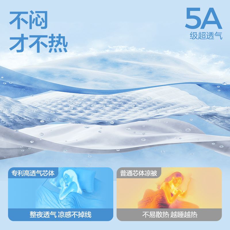 网易严选空调被夏季薄款2024款果冻被被子被芯单人夏凉被双人夏天