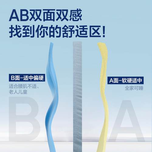 网易严选记忆棉床垫Y05软垫垫子榻榻米租房床褥学生宿舍床垫单人 - 图2