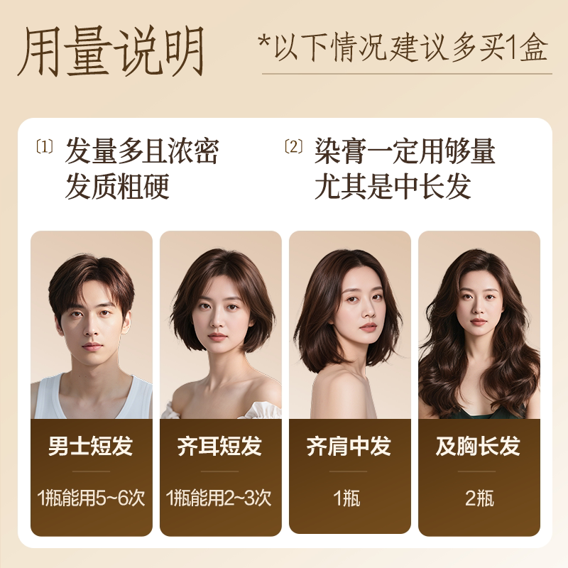 【方芳同款】网易严选一梳染发膏人参根黑茶色植物遮染发梳盖白