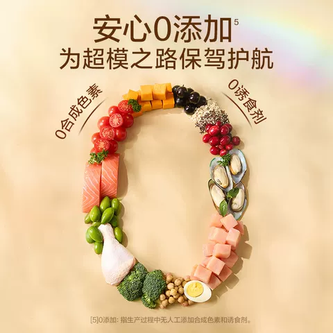 【新品上市】网易严选天成鲜萃烘焙犬粮小型犬泰迪烘焙粮全期狗粮 图片 5