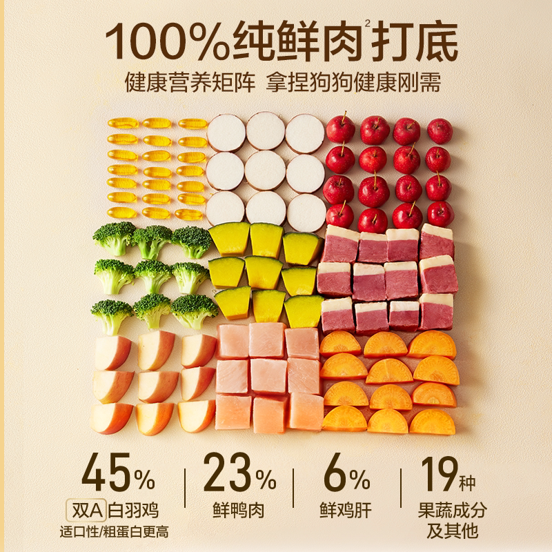 商品缩略图 5