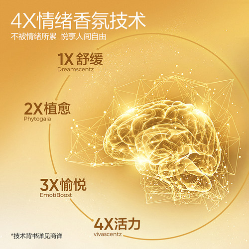 网易严选空气清新剂浴室内卫生间除厕所异味神器持久家用香氛香薰 - 图0