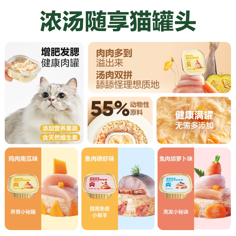 商品缩略图 4