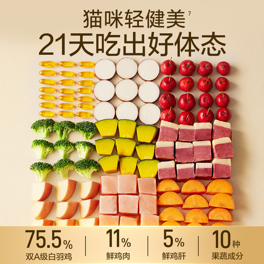 NetEase Yanxuan's new product full price fresh steamed cat food tasting package, high fresh meat nutritious and crispy stomach