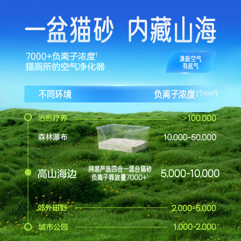 商品缩略图 2
