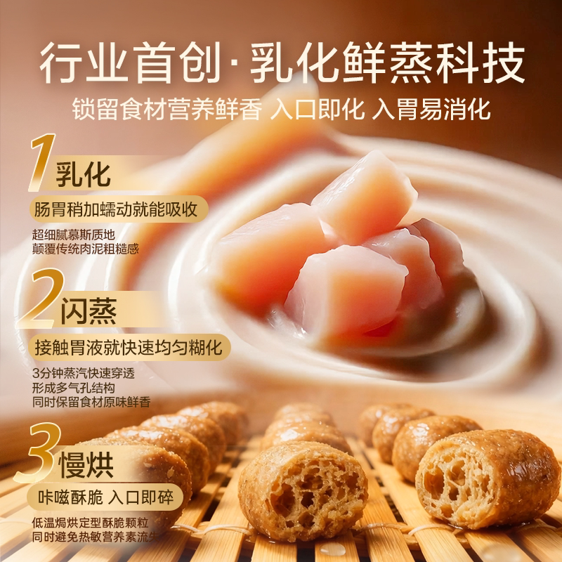 商品缩略图 3