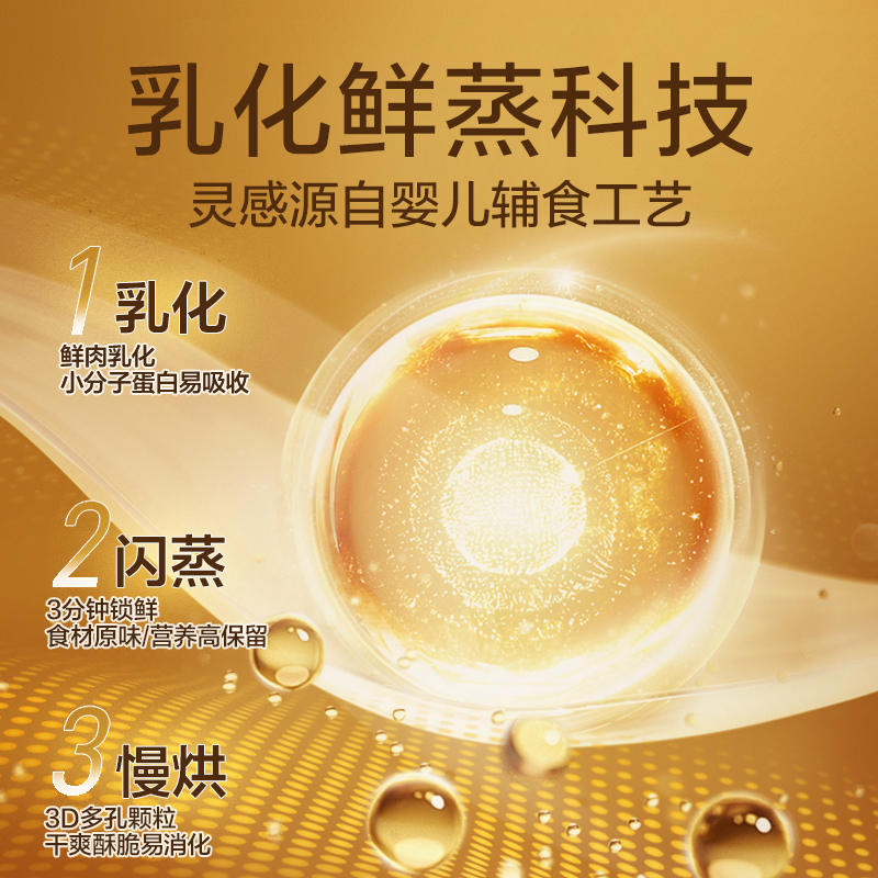 商品缩略图 3