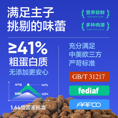 网易严选猫粮囤货装营养鲜肉全价幼猫成猫猫粮官方旗舰店正品 - 图1