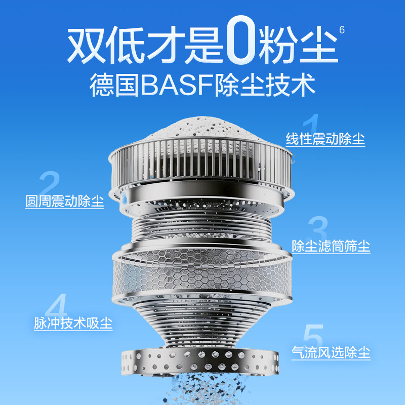 网易严选猫砂聚能省原矿矿砂无尘除臭强吸水混合膨润土矿物质猫沙