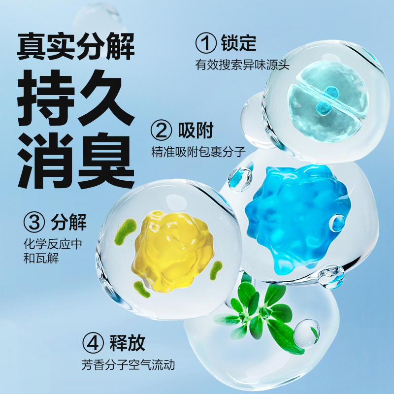 商品缩略图 3