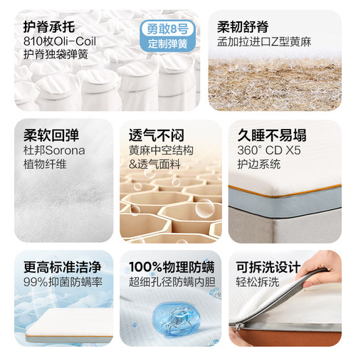 网易严选护脊黄麻弹簧床垫儿童学生家用软垫席梦思分区舒压床垫 - 图0