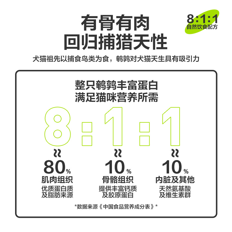 【百亿补贴】网易严选冻干猫零食小鱼干冻干牛肉粒鹌鹑小零食礼包 - 图1