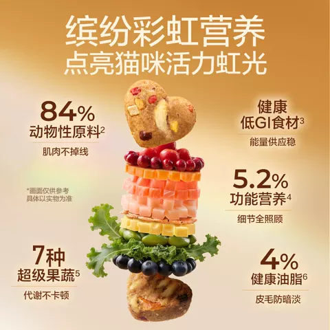 【618狂欢日】网易严选天成全价鲜萃烘焙猫粮呵护肠胃健康体态 图片 3