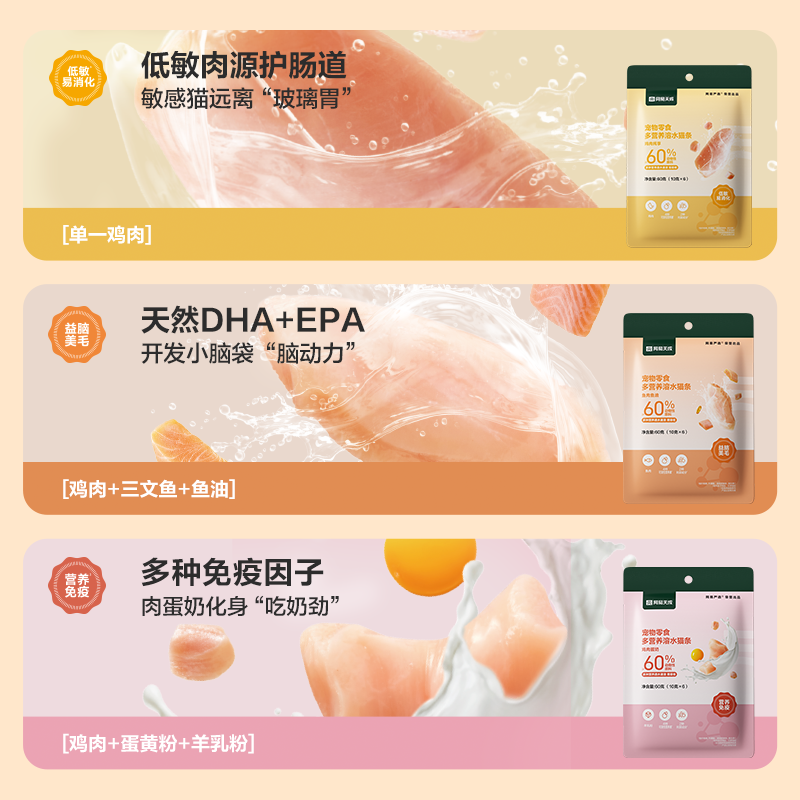 网易严选天成猫咪零食猫条增肥罐头官方正品非主食猫条100条