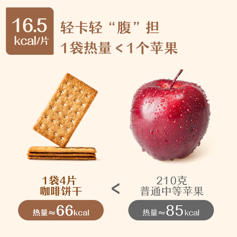 网易严选冻干咖啡粉薄饼薄脆饼干 网易严选薄脆饼干