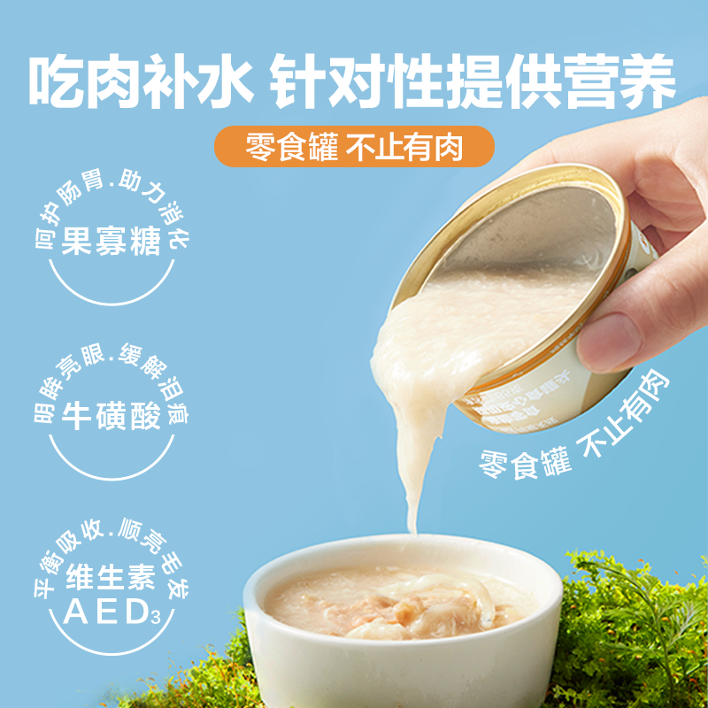 商品缩略图 1