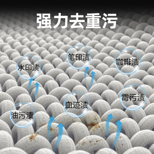 ArmorAll牛魔王汽车内饰泡沫清洗剂织物座椅坐垫去污免水洗清洁剂 - 图1