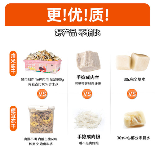 噜米冻干全家桶猫咪零食鸡肉鸡胸肉鹌鹑鸭肉宠物营养肉干幼猫猫粮 - 图3