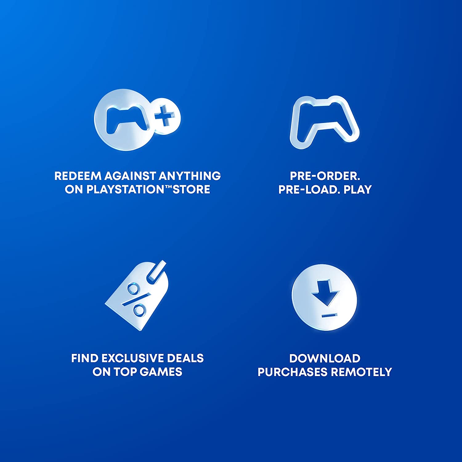 PSN Card Digital Code $30USD 美服充值卡 PlayStation Store - 图2