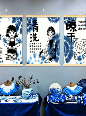 扎染步骤民族风创意文化挂画