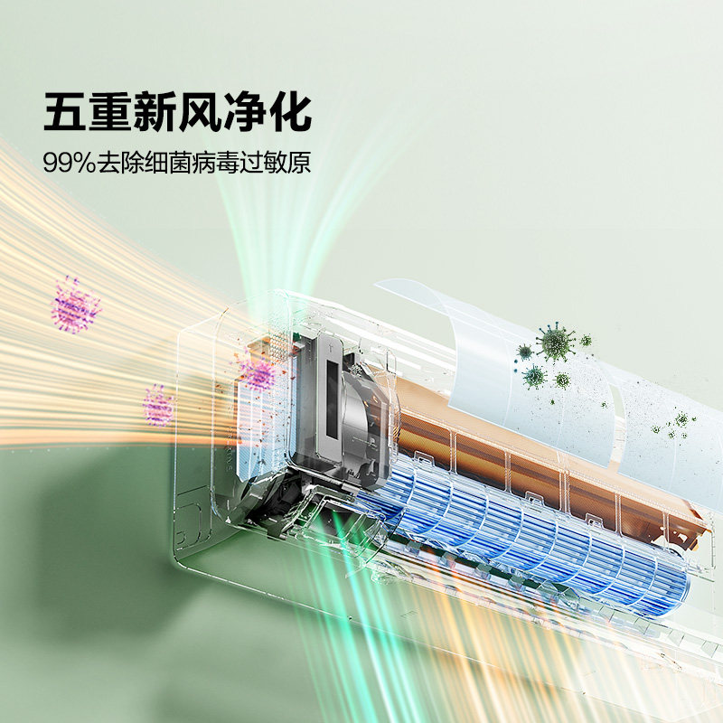 【新品】海信新风空调X3Pro大1.5匹挂机一级能效变频卧室家用补贴