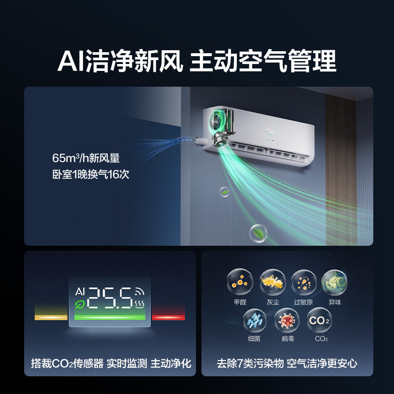 海信璀璨大力神深睡宝X5挂机新风空调1.5匹一级能效智能防直吹