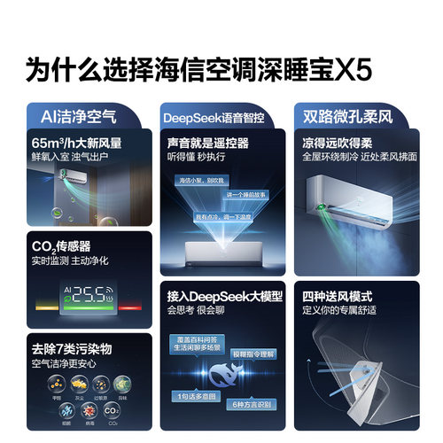 新品海信璀璨大力神新风空调套装X5系列 深睡宝挂机+智新风柜机 - 图2