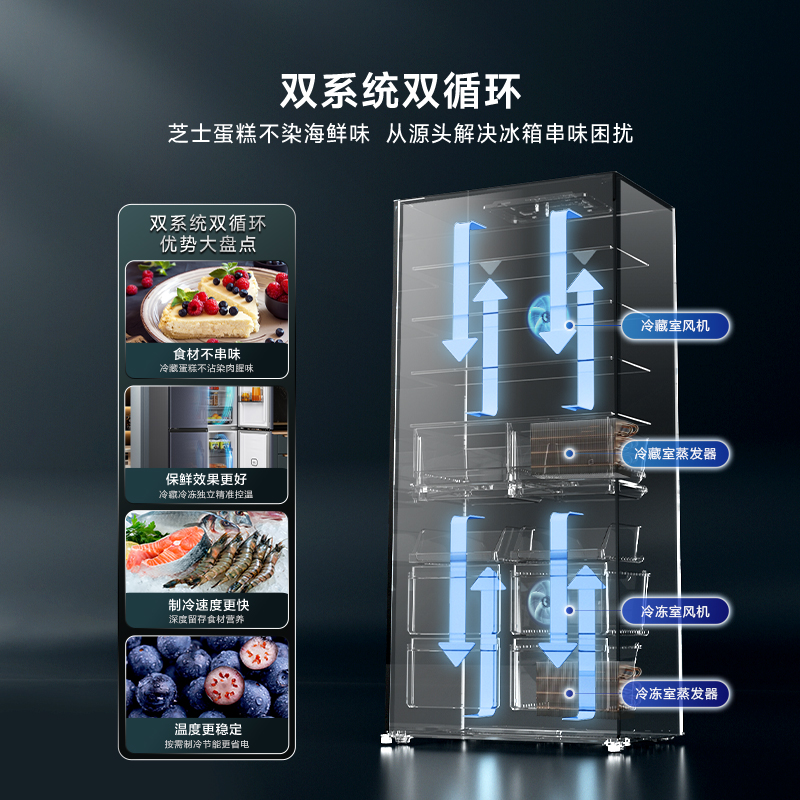 新品双系统海信510L升十字四门对开冰箱一级家用大容量风冷无霜-图0