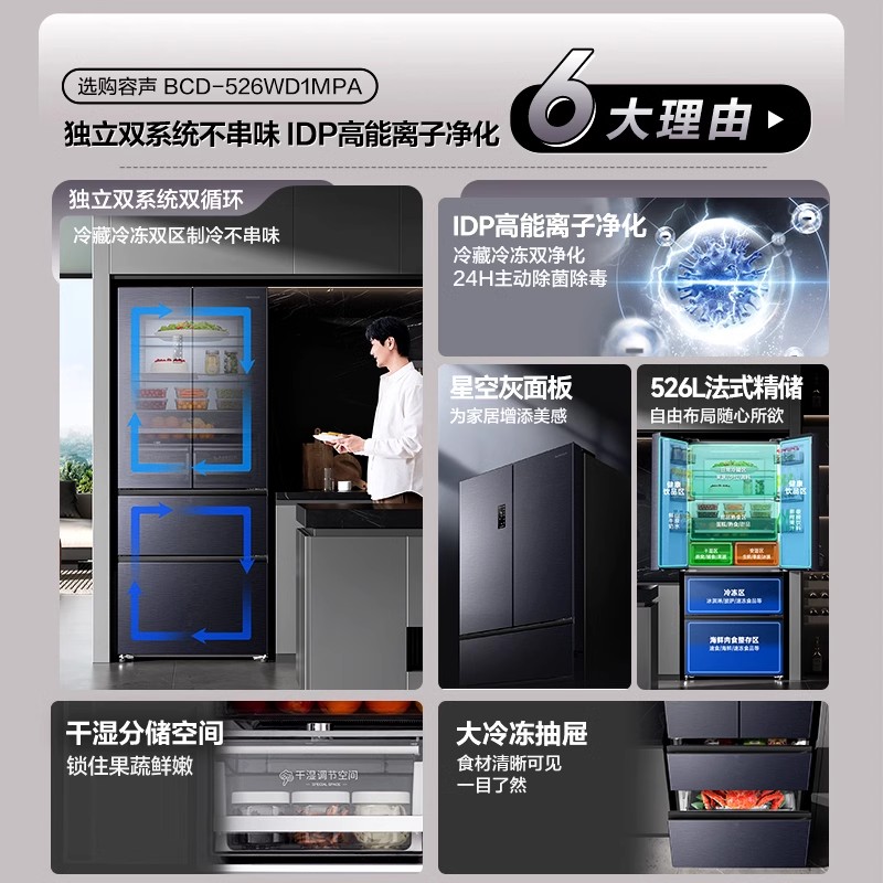 【新品】容声526L双净双系统冰箱法式多门大容量无霜一级超薄家用-图0