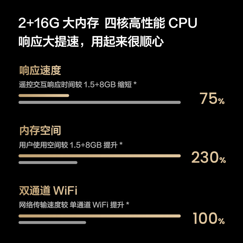 海信vidda r65英寸2023款4k全面屏 海信平板电视