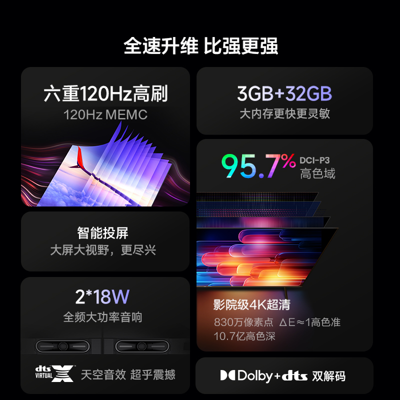 Vidda NEW S75 海信电视75英寸量子点高色域护眼液晶家用新款65 - 图0