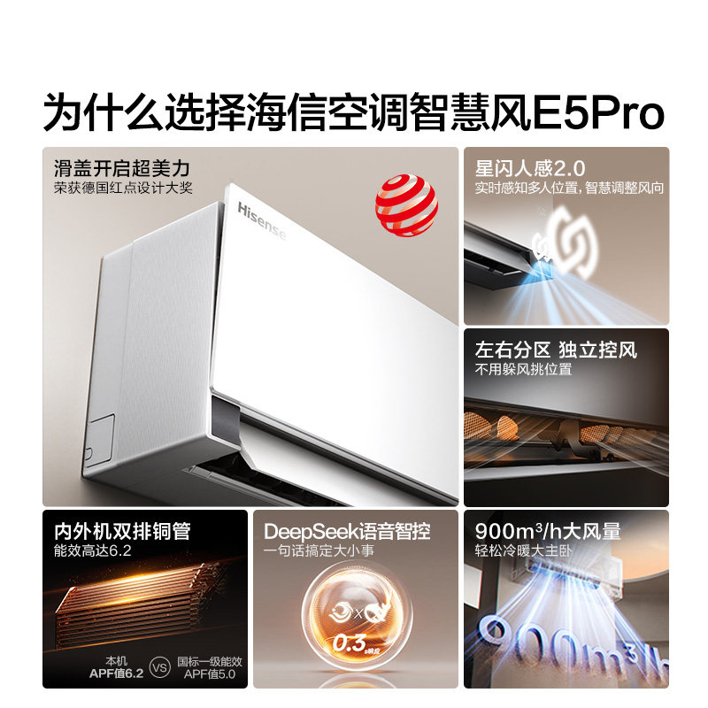 新品海信璀璨空调智慧风E5 Pro 大1.5匹一级变频家用挂机智能语音