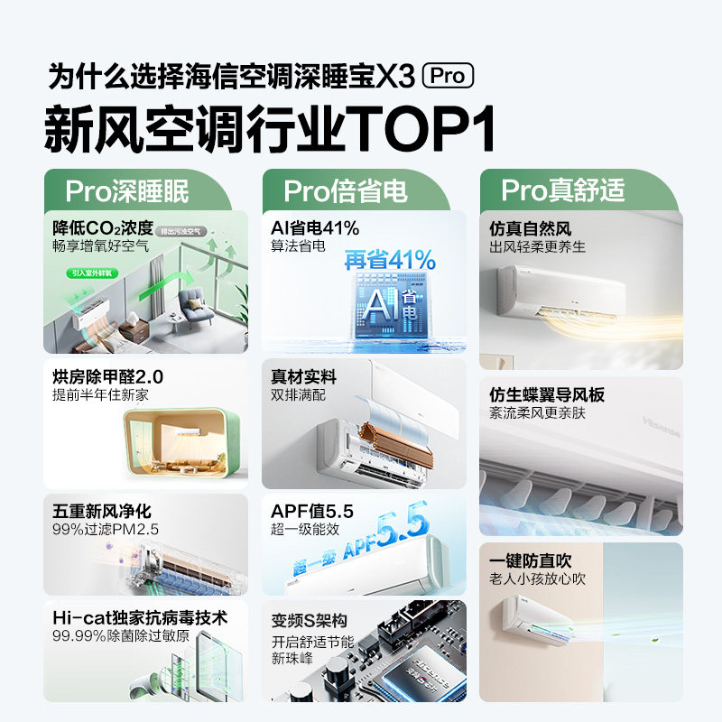 【新品】海信新风空调X3Pro大1.5匹挂机一级能效变频卧室家用补贴