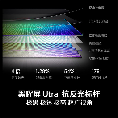 海信RGB-MiniLED电视E8S Pro 85吋玲珑真彩背光信芯H7黑曜屏Ultra - 图2