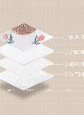 手肘垫桌面女款薄款护肘防摩擦办