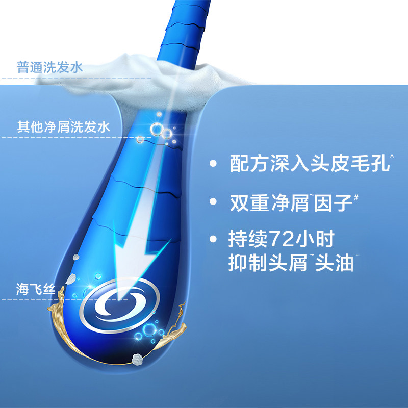 海飞丝露膏控油专研去屑止痒洗发水 海静居家日用洗发水